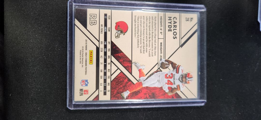 2018 Gold Standard. Carlos Hyde /99