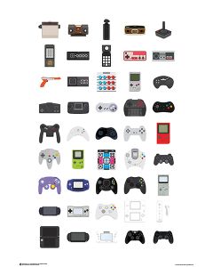 Video Game Controllers
