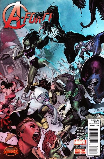 A-Force, Vol. 1 #5A Jorge Molina Cover