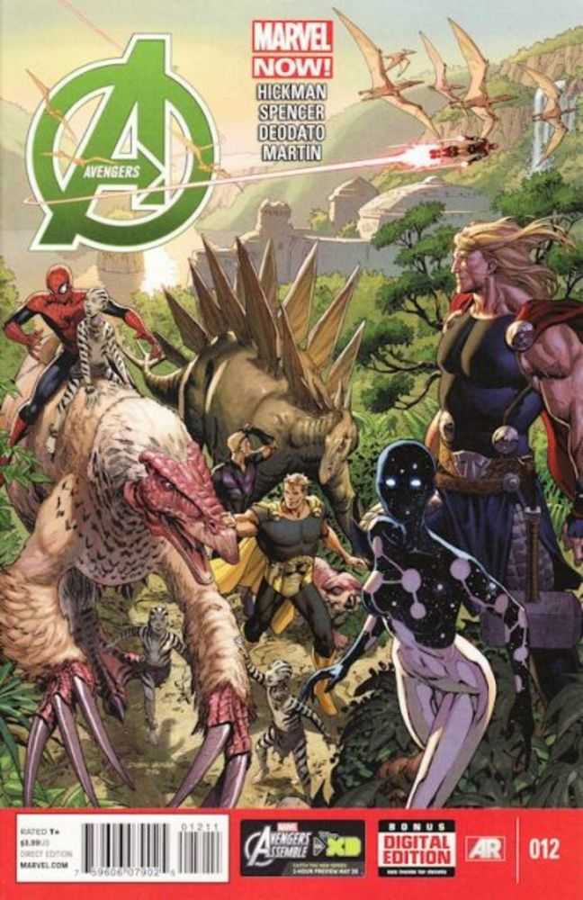 Avengers #12 Now