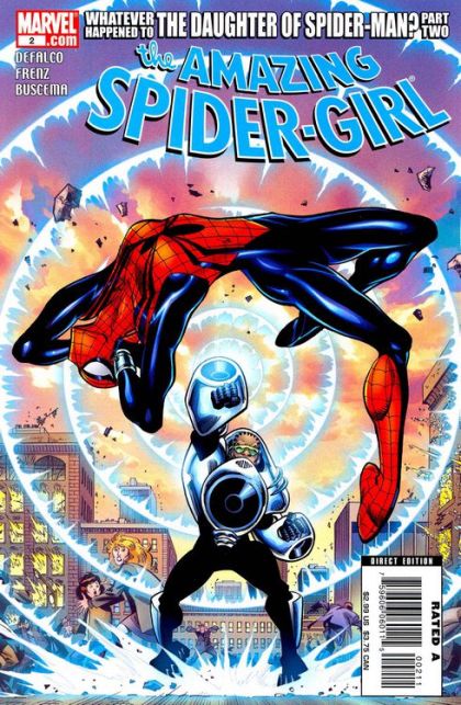 The Amazing Spider-Girl #2A Direct Edition