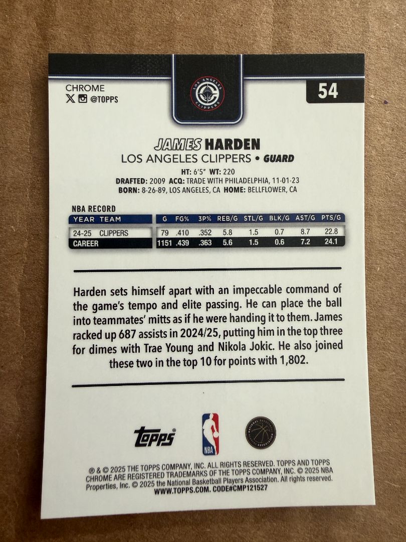James Harden RWB Refractor