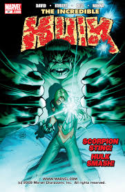 Incredible Hulk Vol 2 #87