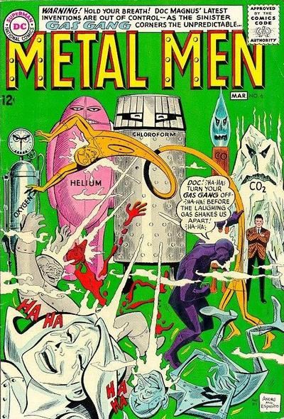 Metal Men, Vol. 1 #6