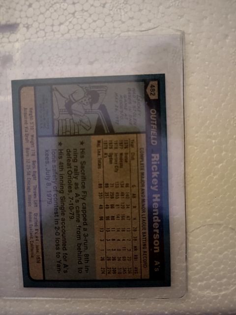 Sports Card