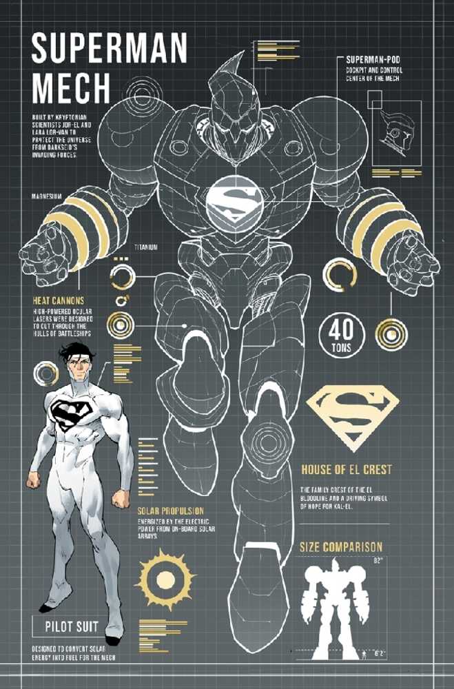 DC Mech #2 (Of 6) Cover B Dan Mora Card Stock Variant