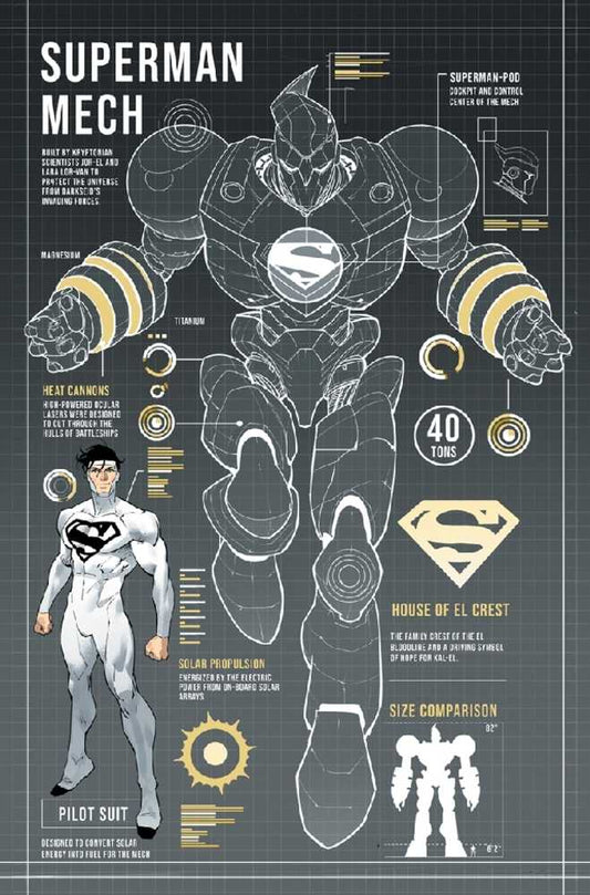 DC Mech #2 (Of 6) Cover B Dan Mora Card Stock Variant