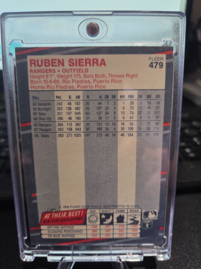 1988 Fleer - Ruben Sierra Autograph