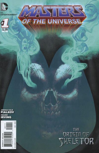 Masters of the Universe: The Origin of Skeletor #1 Frazer Irving Cover