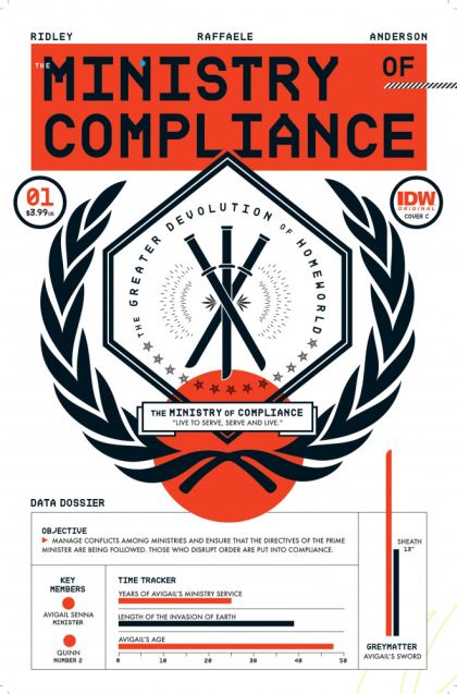 The Ministry of Compliance #1C Tim Leong Variant