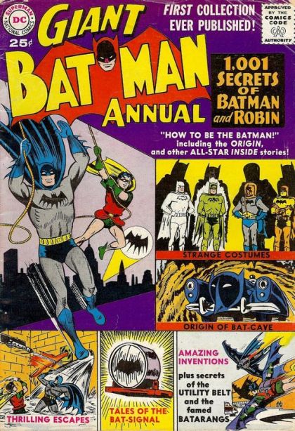 Batman, Vol. 1 Annual #1A Giant