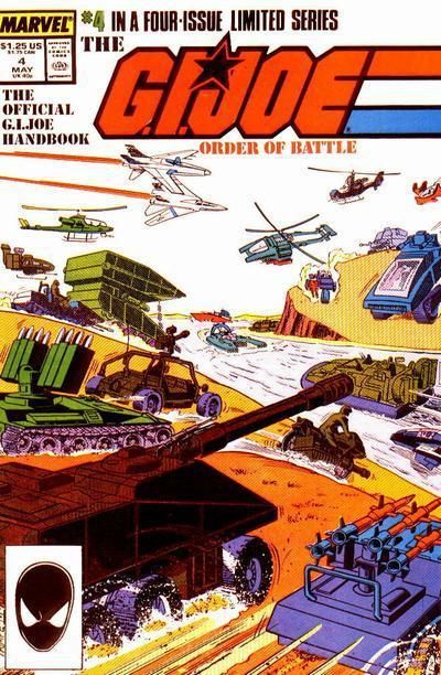 G.I. Joe: Order of Battle #4A Direct Edition
