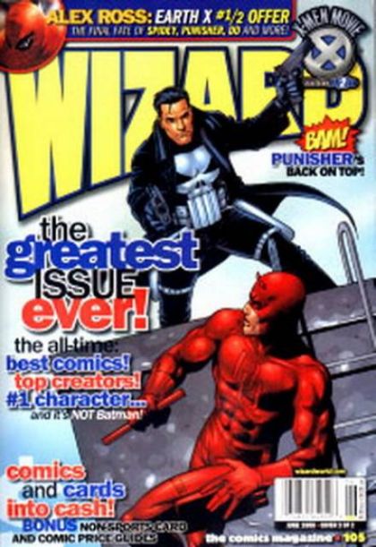 Wizard: The Magazine of Comics, Entertainment and Pop Culture #105/2 Punisher/Daredevil