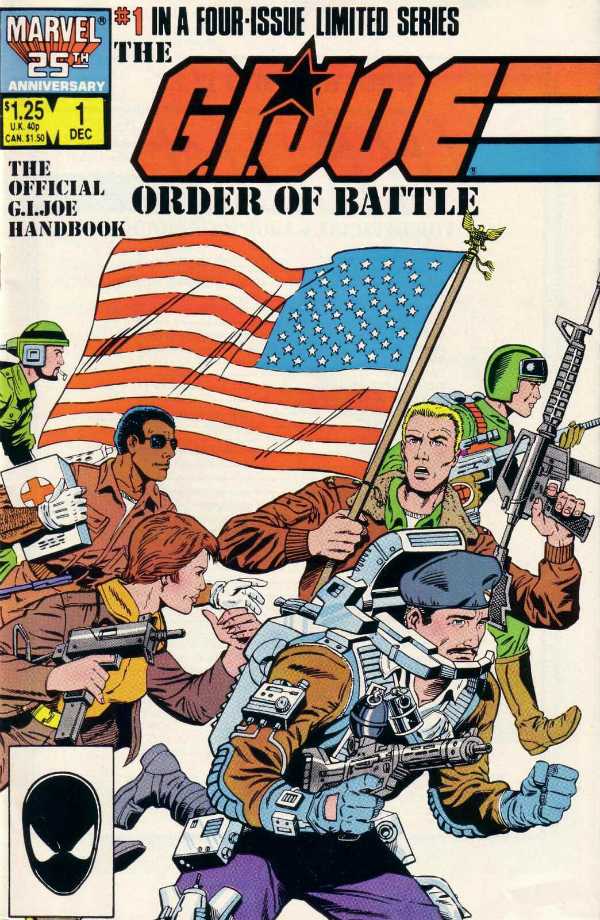 The G.I. Joe Order of Battle #1