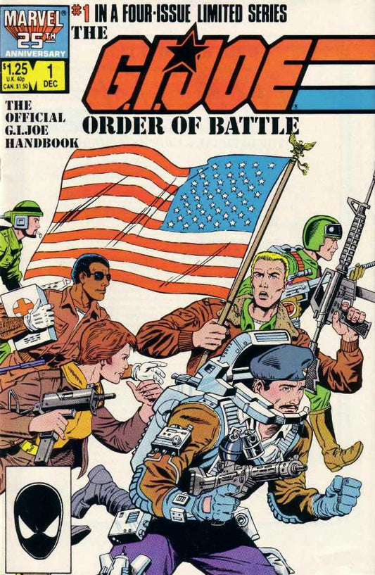 The G.I. Joe Order of Battle #1