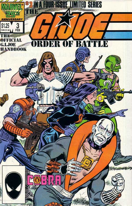The G.I. Joe Order of Battle #3
