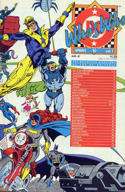 Who's Who: Update '87 #1A Direct Edition