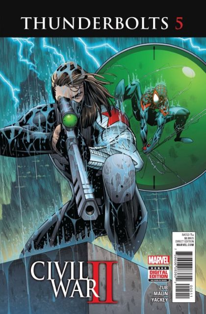 Thunderbolts, Vol. 3 #5A Regular Jon Malin Cover