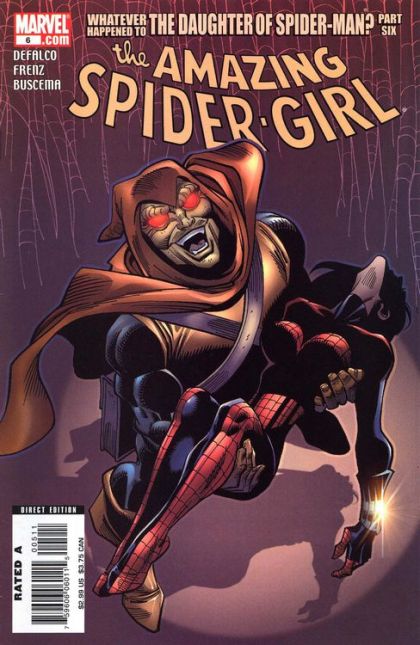 The Amazing Spider-Girl #6A Direct Edition